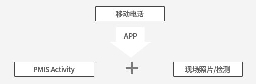 module4_zh